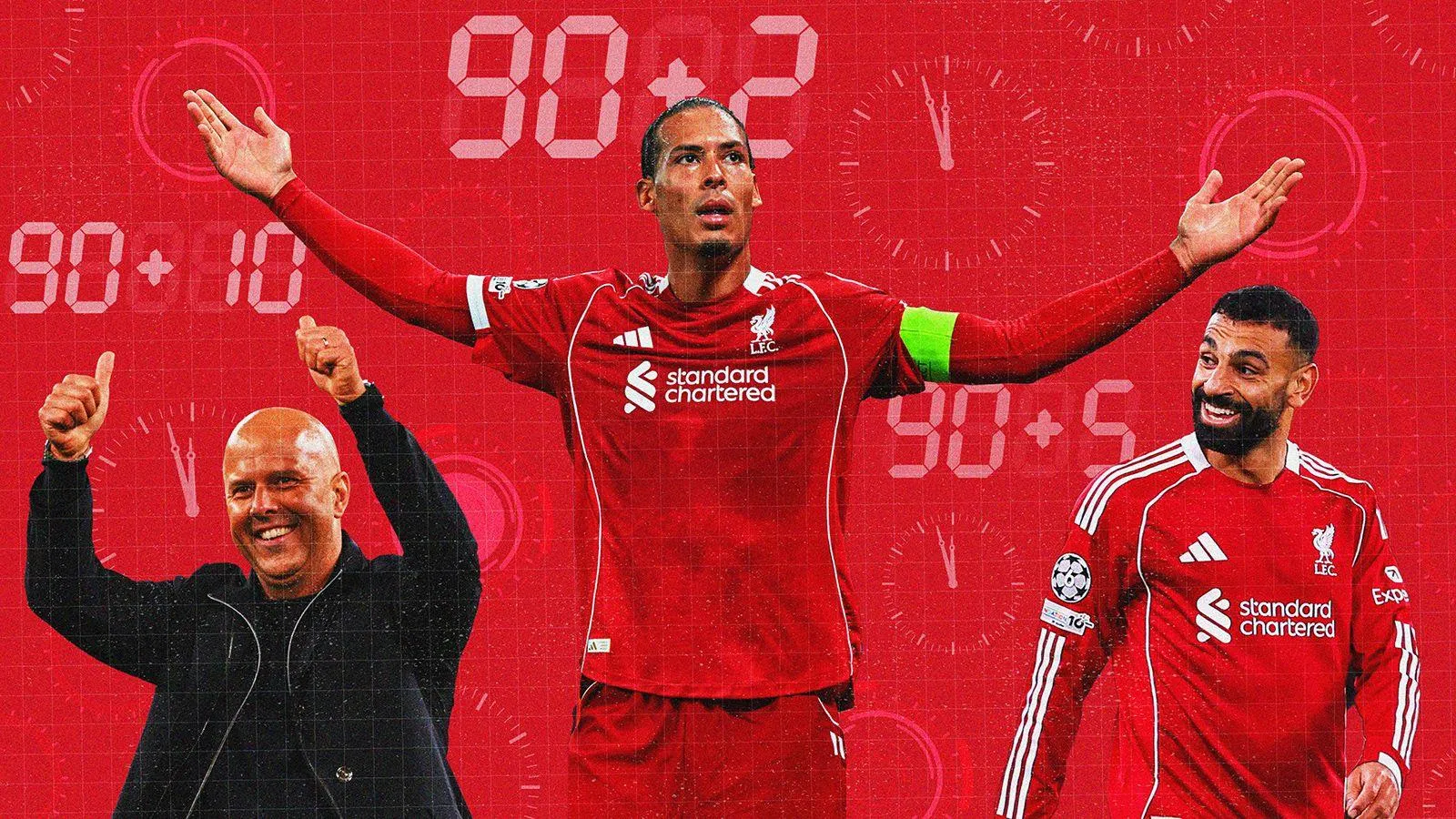 The Late Show: Breaking Down Liverpool' Remarkable Late-Game Wins